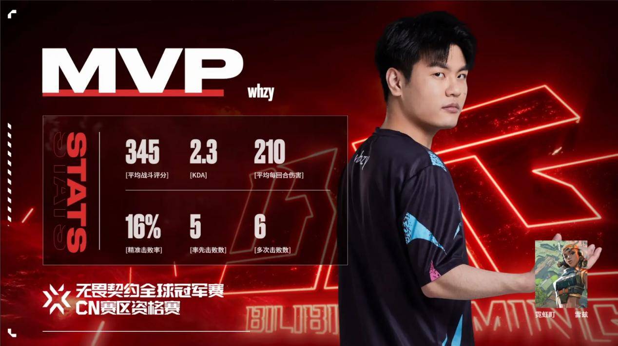 TES轻取NS,Jankos打出惊人五杀鏖战多局淘汰赛,成为赛场最大亮点 TES轻取NS,Jankos打出惊人五杀鏖战多局淘汰赛,成为赛场最大亮点