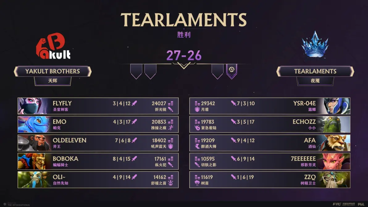 开云体育入口-世界赛舞台，TI国际邀请赛代表国家出征荣耀的简单介绍